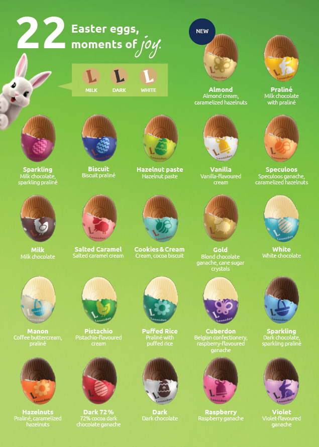 Easter Mini Eggs Cone, 250g