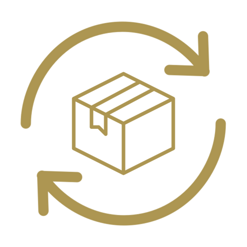 Returns and order issues